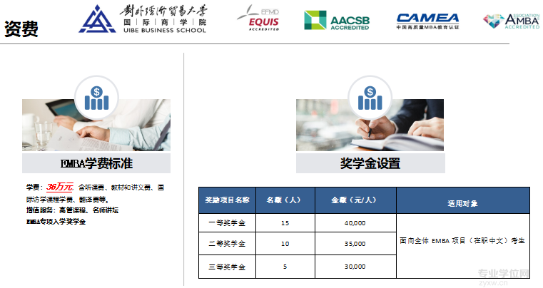 对外经济贸易大学国际商学院2023emba招生政策说明会成功举办！