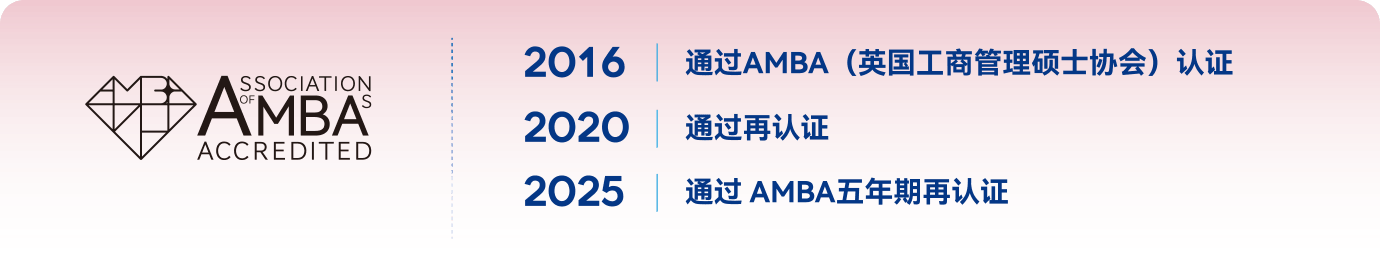 AMBA Accredited