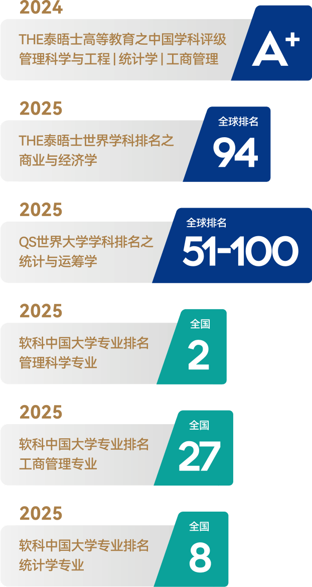UTD及学科评估指标