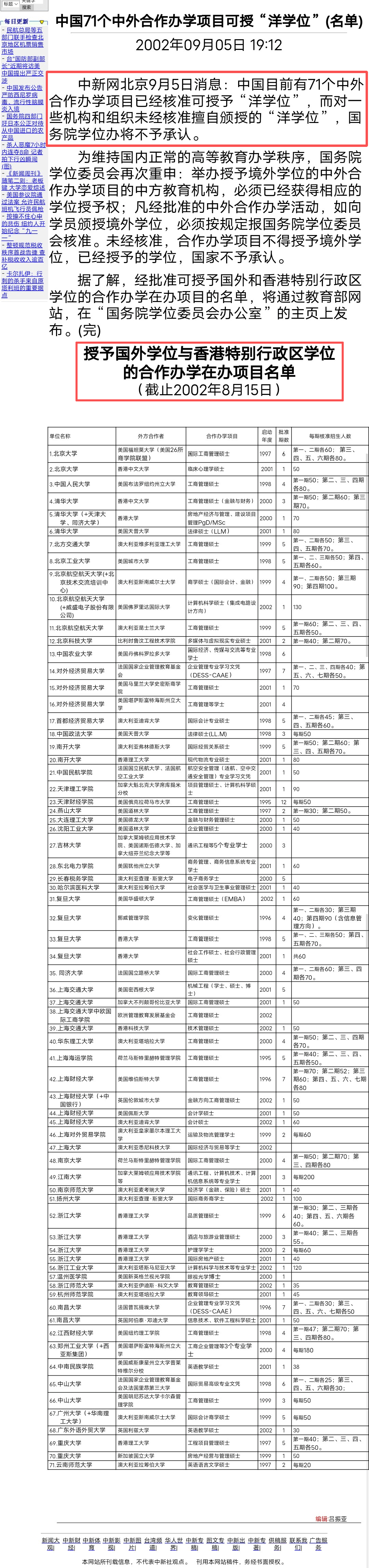 中国71个中外合作办学项目可授予「洋学位」