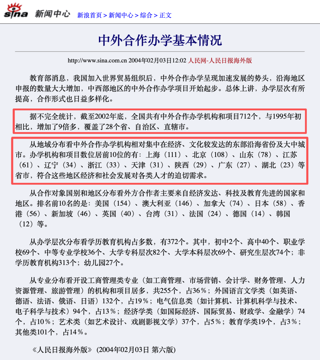 中外合作办学基本情况