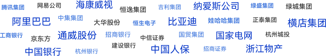 合作单位
